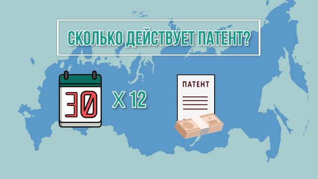 Информация для иностранных граждан. Видеоролик ФАДН.  Патент.