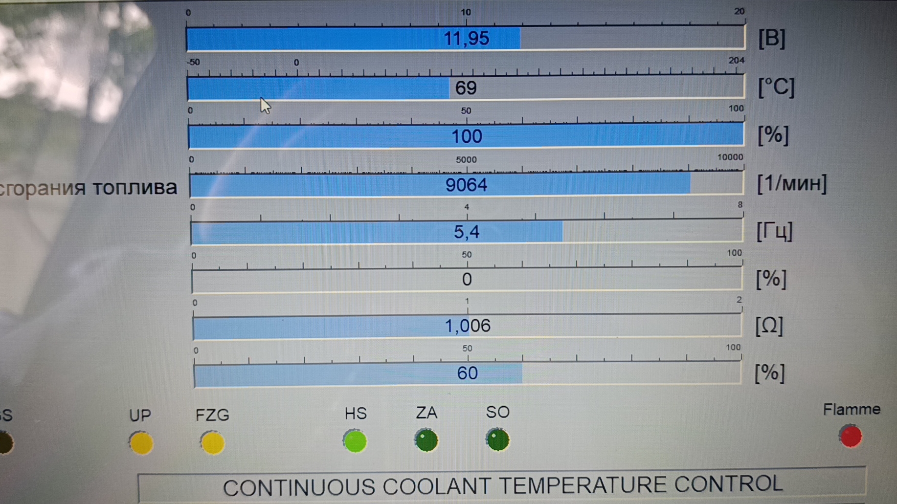 Диагностика Webasto Thermo Top Evo дизель