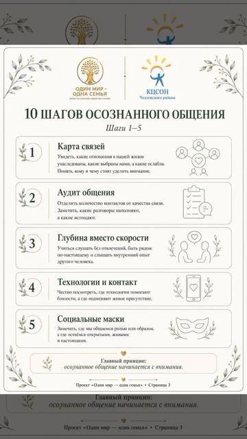 Дорогие друзья! ❤
Программа 