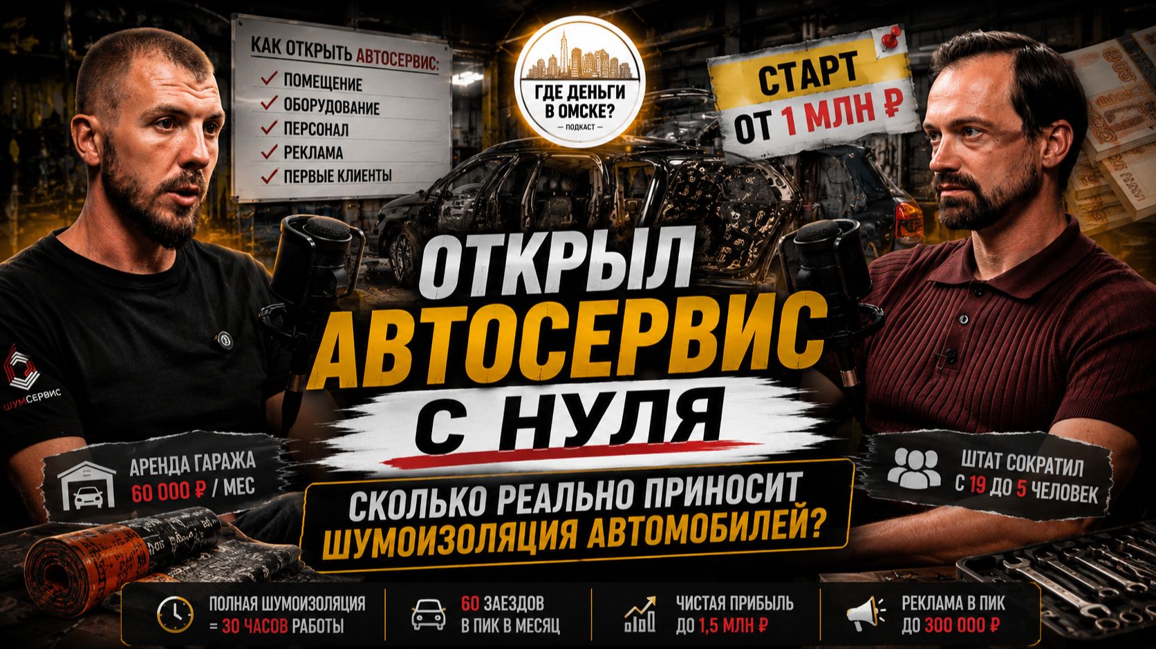 Открыл автосервис с 1 млн ₽. Сколько реально приносит шумоизоляция автомобилей?