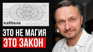 Делай это ТАЙНО и наблюдай как Вселенная Открывает Двери Без Усилий