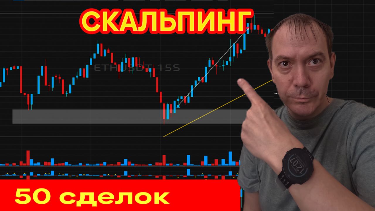 СКАЛЬПИНГ ТЕСТ НА 50 СДЕЛОК// Подробное объяснение