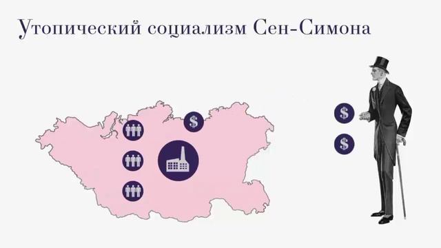 Утопический социализм