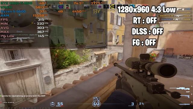 Rtx 5060 Ti 8Gb + Ryzen 5 5600  тест в 25 играх