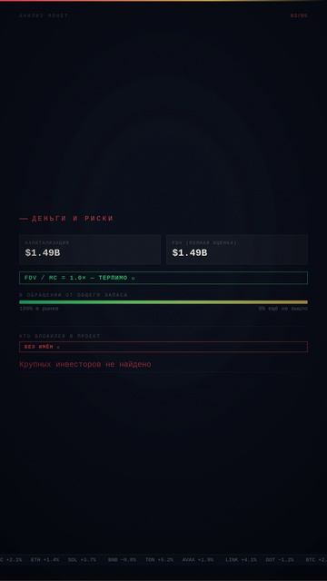 Анализ монет: USDD — ИЗБЕГАТЬ