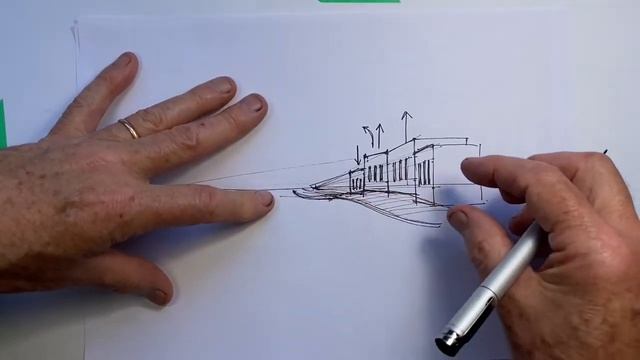 Вам Надоели Перспективные Видео, Которые Не Имеют Смысла, Когда  Вы Начинаете Рисовать