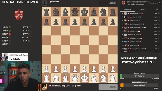 ТИТУЛЬНЫЙ ВТОРНИК!! $10000 ПРИЗОВ!! 25.08.2026 Контроль 5+0. TT
