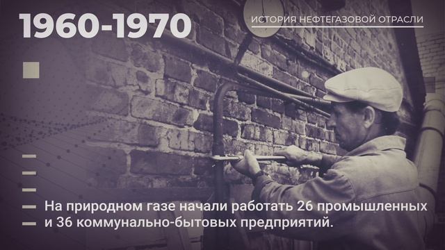 История нефтегазовой отрасли. 65-летие компании «Газпром газораспределение Ростов-на-Дону»