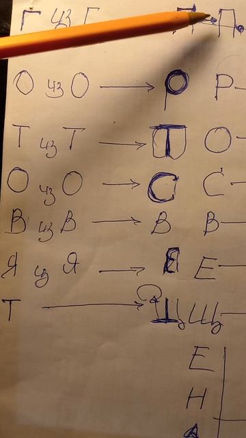 Как запомнить стих