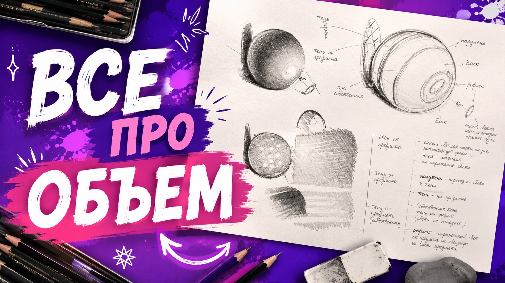 ВСЕ ПРО ОБЪЕМ