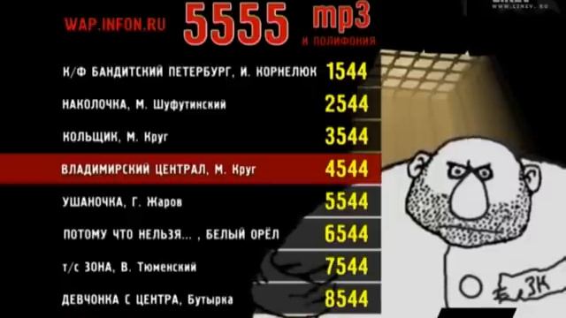 Music By Russian Prisoners