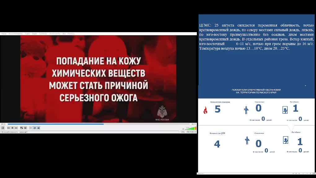 КСИОН Пермский край