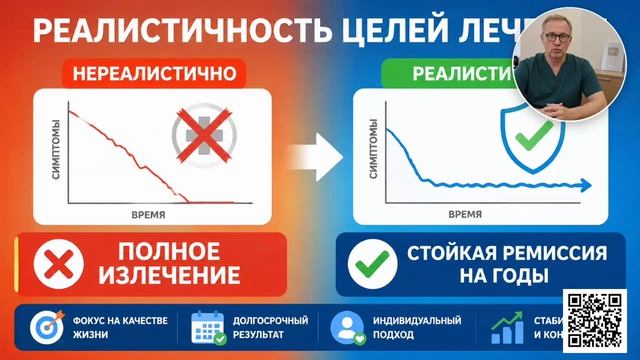Псориаз 4 скрытые причины сбоя организма.