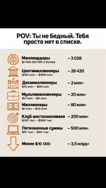 Быть бедным - нормально, а вот богатство встречается как исключение