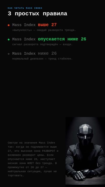 #335 · Индикатор дня · Mass Index