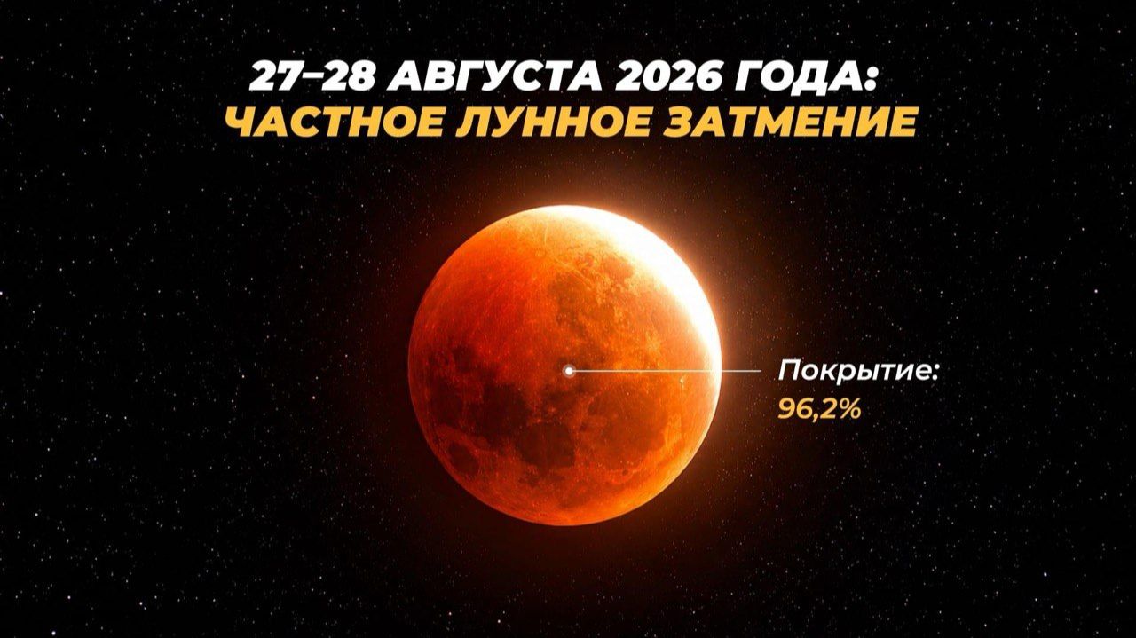 Астрономия
