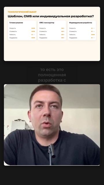 Шаблон, CMS или индивидуальная разработка — что выбрать для сайта