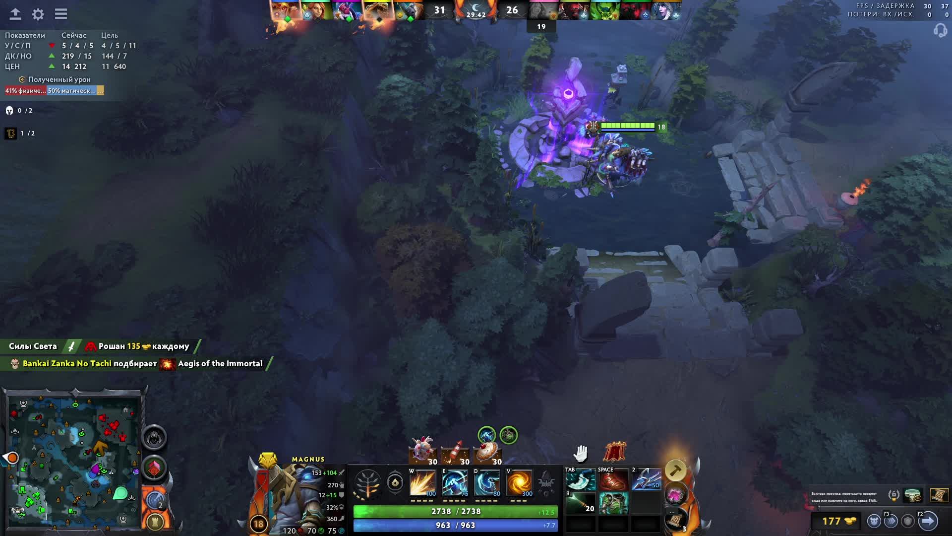 Dota 2 Mid 2k