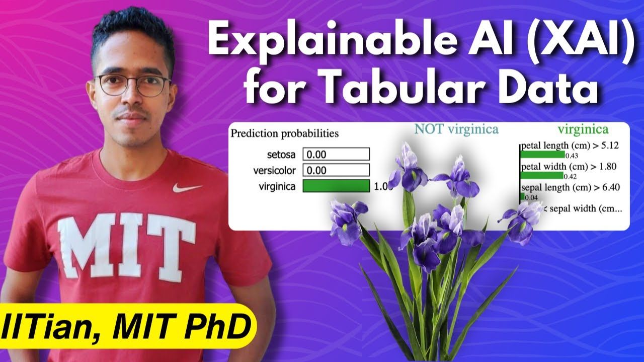 8) Explainable AI On Tabular Data Using LIME Colab Implementation Trees + Random Forest