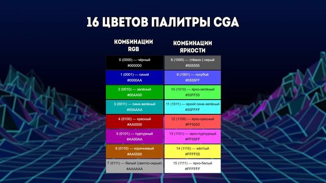 Book 8088 - современный IBM PC_XT с CGA графикой C AliExpress