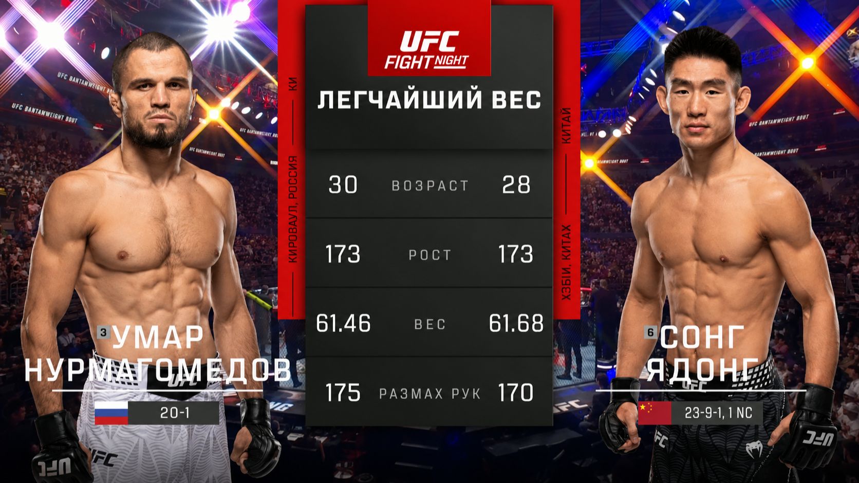 Умар Нурмагомедов - Сонг Ядонг. Полный бой. UFC Fight Night 286