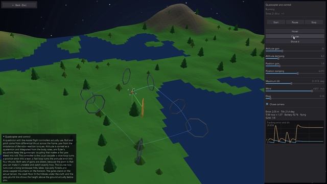 Makarov Physics Suite – Квадрокоптер