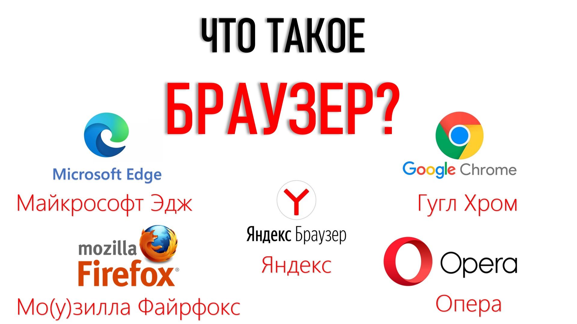 ЧТО ТАКОЕ БРАУЗЕР? КОМПЬЮТЕРНЫЙ. ЛИКБЕЗ