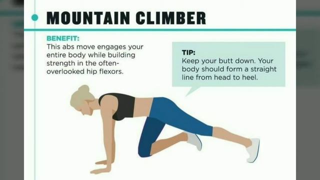 Top 10 Calisthenics Exercises L Bodyweight Exercises L Do Anywhere