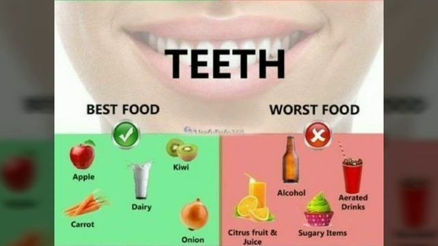 Top Best Food Vs Worst Food For Health And Fit Body