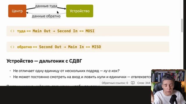 SPI-интерфейс в разрезе и медленно