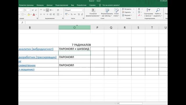 Профайлинг. Выстроить систему подбора: идеальный работник, 2 часть, 2026