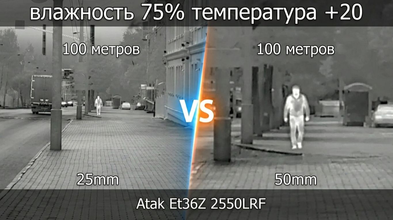 Демонстрация картинки с тепловизионного прицела Atak Et36Z 2550LRF с двойной линзой 25мм и 50мм.