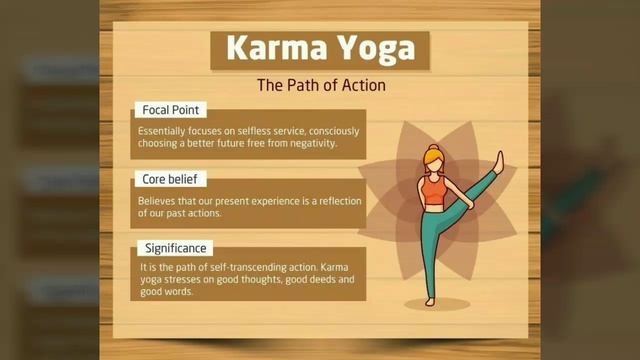 The Five Branches Of Yoga