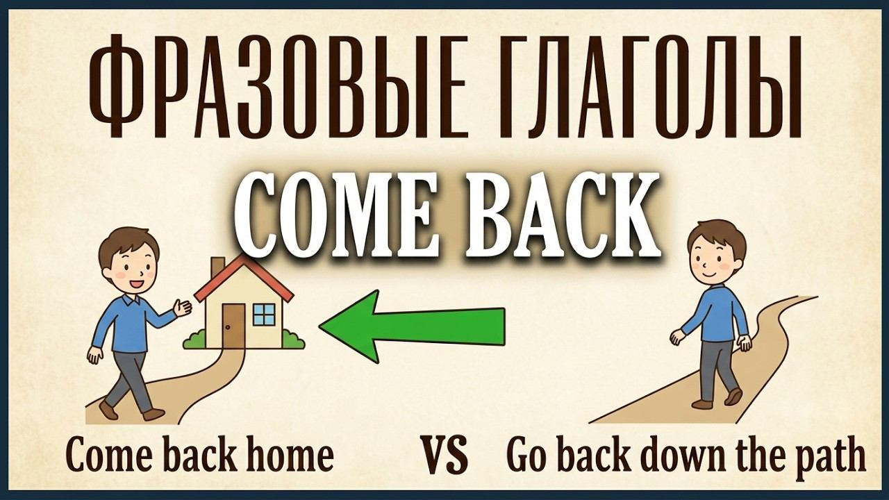 Фразовые глаголы на каждый день ◾ Come back  Go back◾