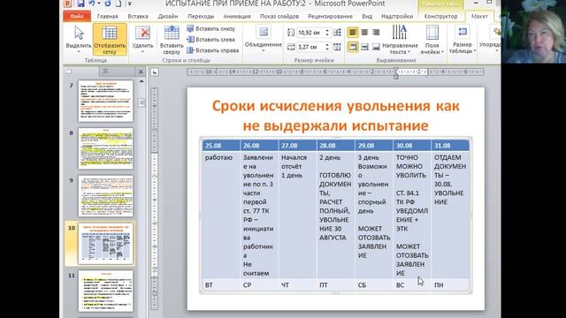 Считаем сроки уведомления о расторжении трудового договора с работником: не выдержал испытание, 2026