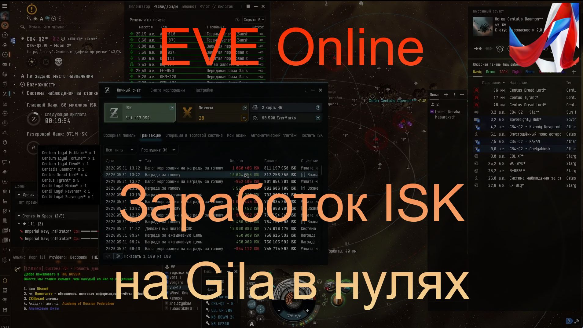 EVE Online. Полуафк заработок на фарме аномалей в нулях на Gila для новичков