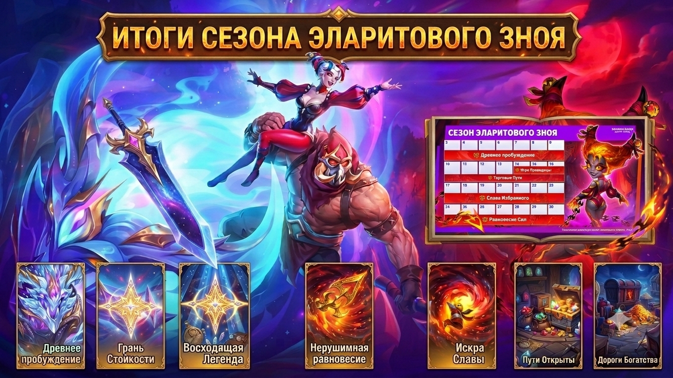 Итоги Сезона Эларитового Зноя. Хроники Хаоса, мобильные.