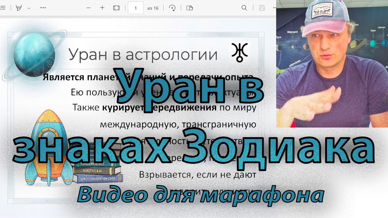 Уран в знаках Зодиака