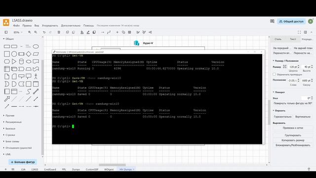 14. Снятие полных дампов памяти. Гиппервизоры. Hyper-V.