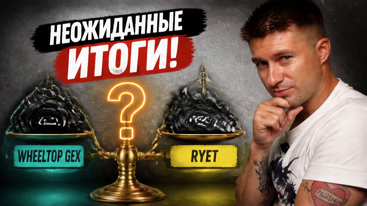 Тест тормозов Wheeltop Gex и Ryet: Неожиданные итоги!