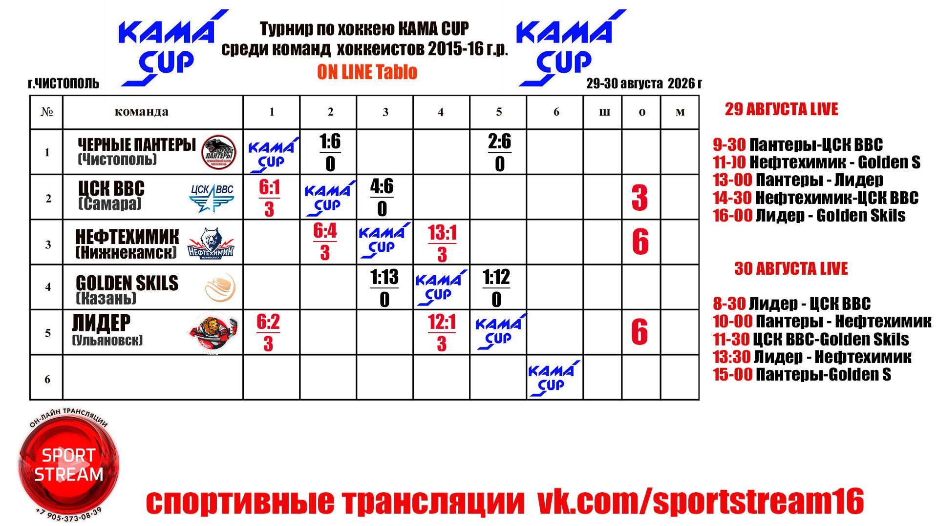 30.08.26 Kama Cup U-11 2 день