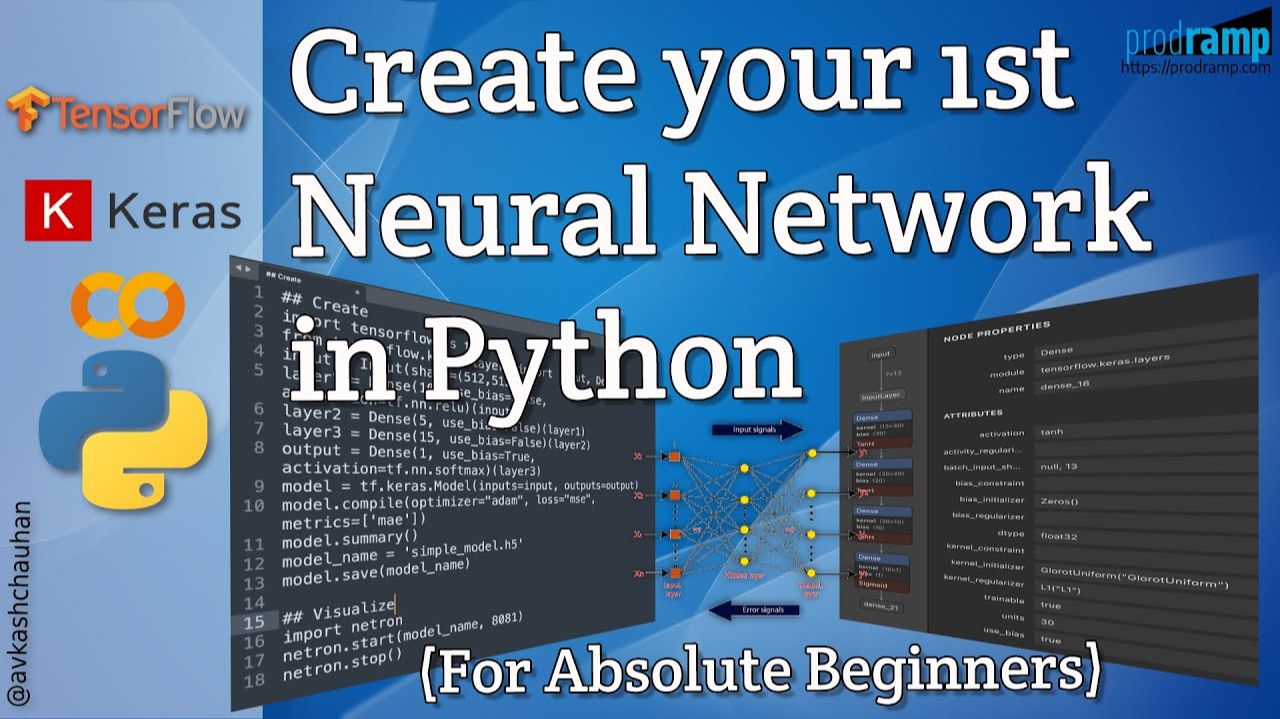 2) Create And Visualize Your Very First Neural Network In Python