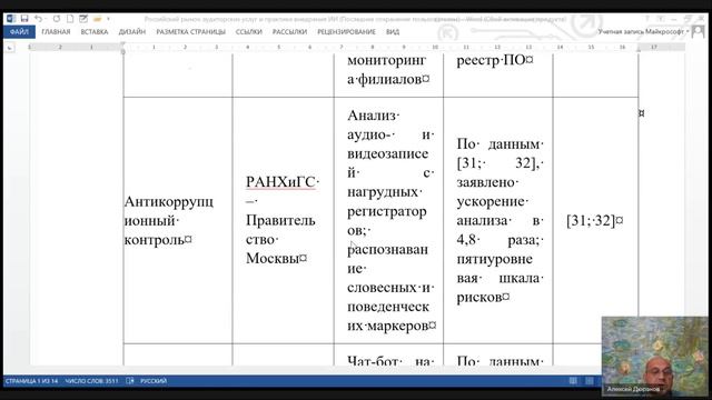 Авторские материалы А.Н. Дюранова