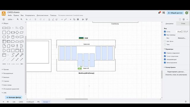 8. Снятие полных дампов RAM. Обработка через MemProcFS и Pypykatz.