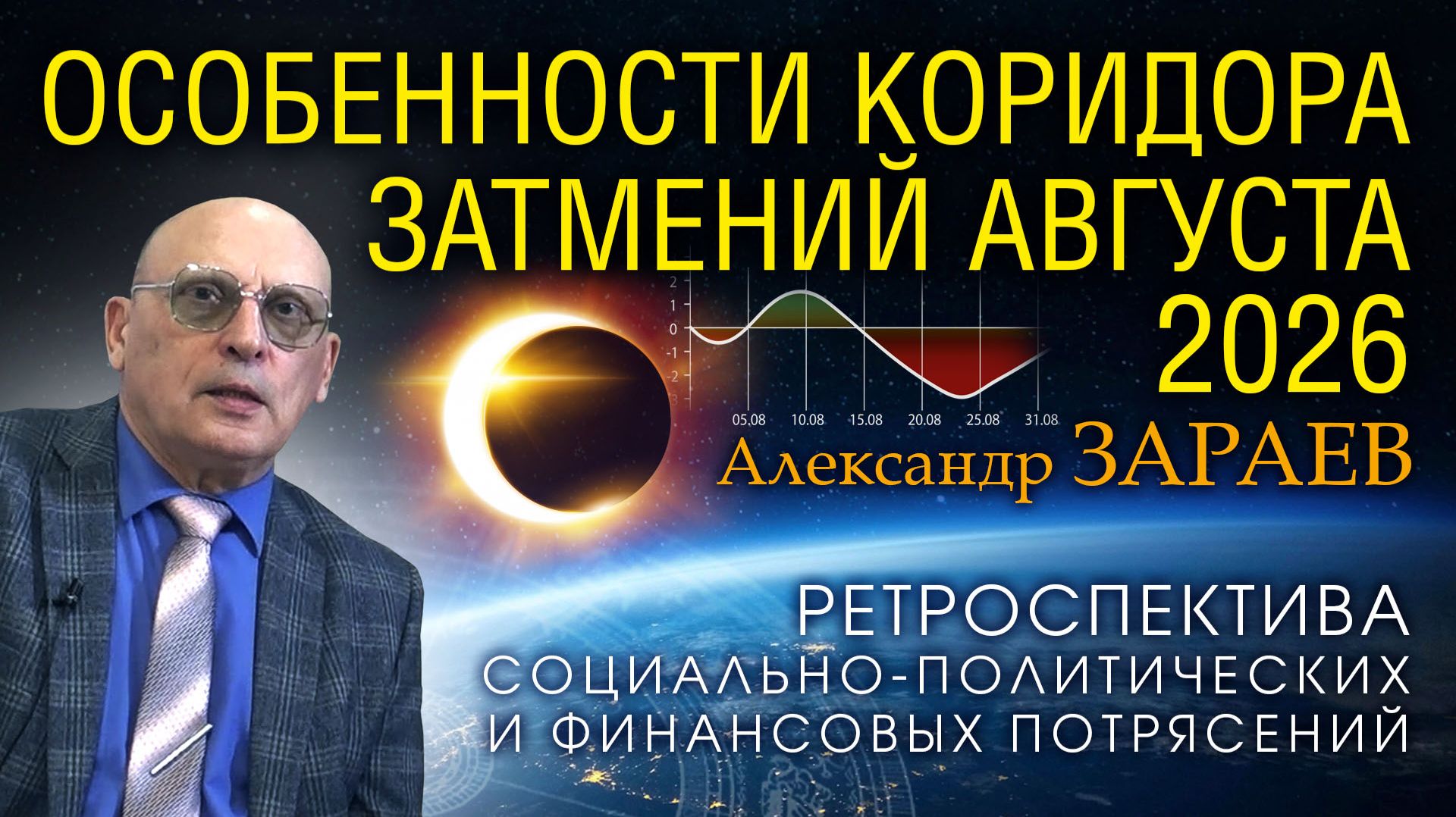 ОСОБЕННОСТИ КОРИДОРА ЗАТМЕНИЙ АВГУСТА 2026 - РЕТРОСПЕКТИВА СОЦИАЛЬНО-ПОЛИТИЧЕСКИХ ПОТРЯСЕНИЙ