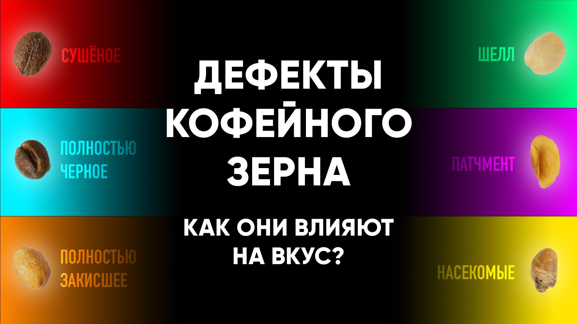 Теория и мысли про кофе и кофемашины.