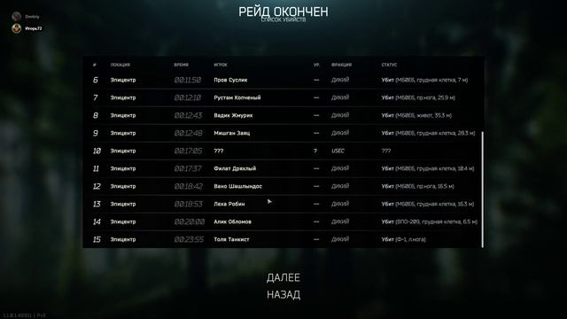 Мой поход на охоту ботов начался с пулеметам. 2-часть