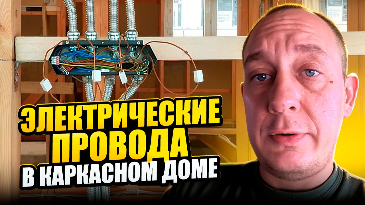 Часто задаваемые вопросы