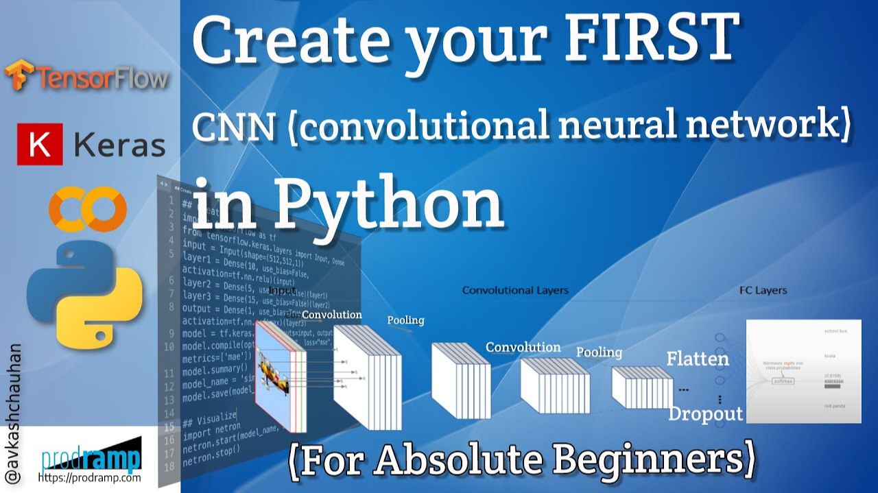 4) Create And Visualize Your First Convolutional Neural Network (CNN) In Python