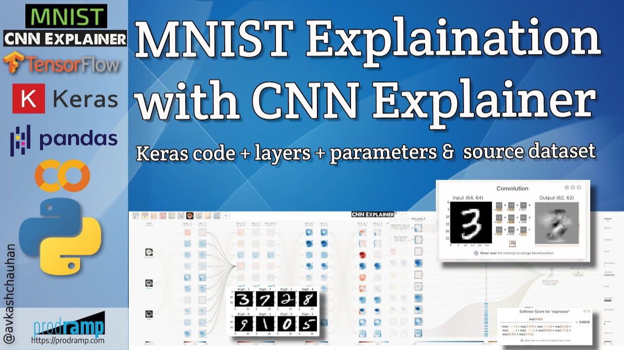 7) Deep Understanding Of MNIST Problem And Its CNN Solution Using CNN Explainer